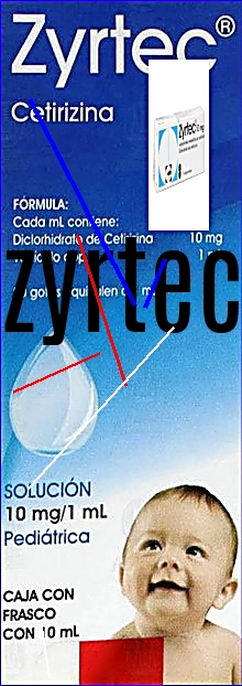 Zyrtec ordonnance belgique